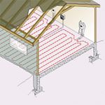 View Floor Heating Cables 